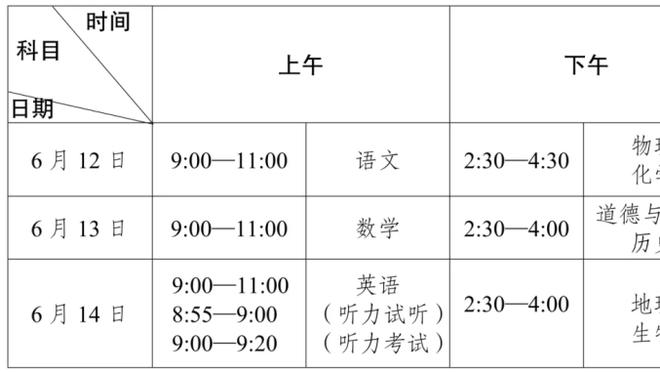 费迪南德：欧冠淘汰赛是完全不同的，你必须要做得比联赛中更好